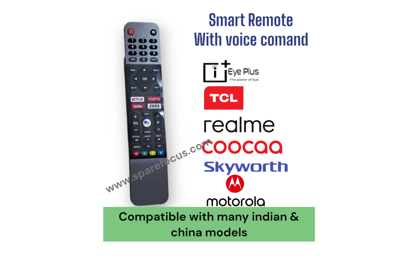 ALL TYPE SMART TV SOFTWARE